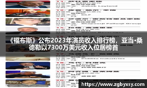 《福布斯》公布2023年演员收入排行榜，亚当·桑德勒以7300万美元收入位居榜首